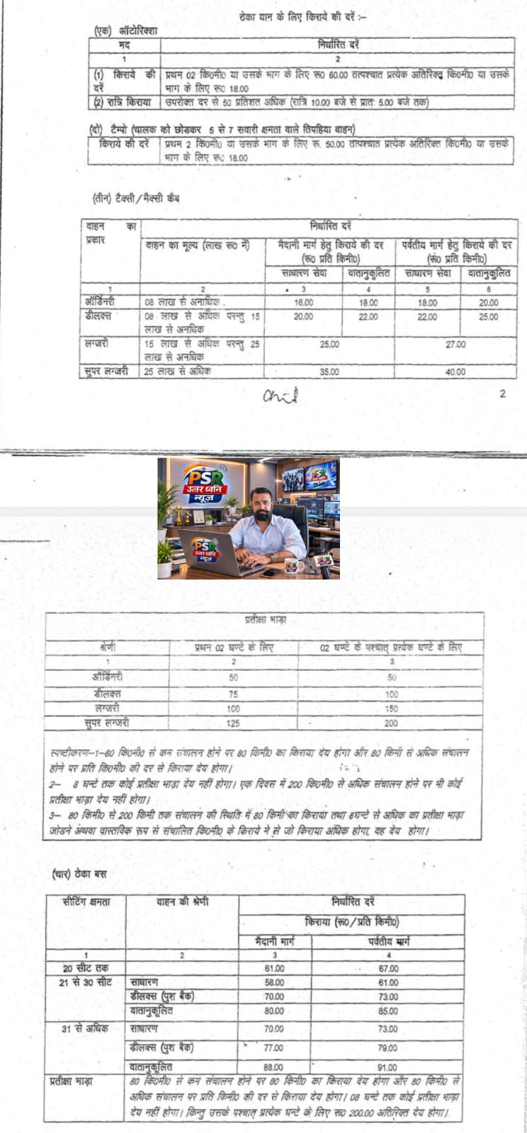 टैक्सी-मैक्सी कैब किराये को लेकर परिवहन विभाग की सख्ती, निर्धारित दरों से अधिक वसूली पर होगी कार्रवाई